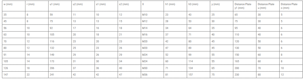 Shackle DIN 5499 745