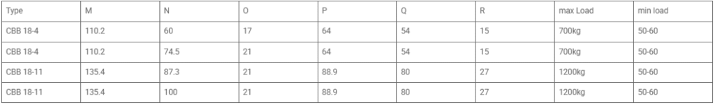 Dimensions for CMECH bearing bushes- Constromech Engineering Solution