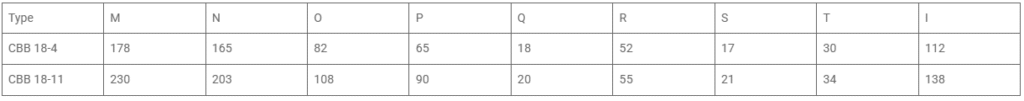 Dimensions of CMECH bearing blocks for bucket elevators Table