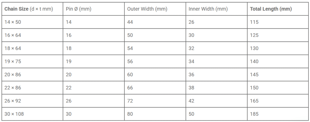 EFS Chain Connector – Technical Dimensions Table