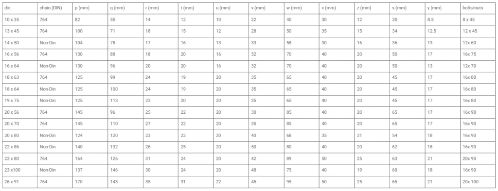 Scraper bar attachments for chains Table