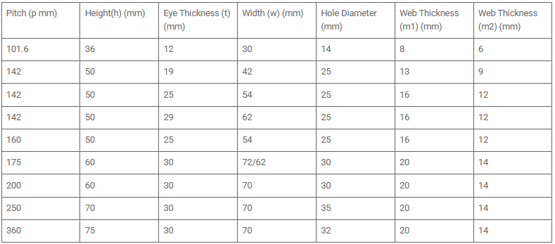 Single strand drag chain