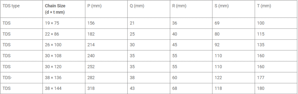 TDS connector Table - constromech